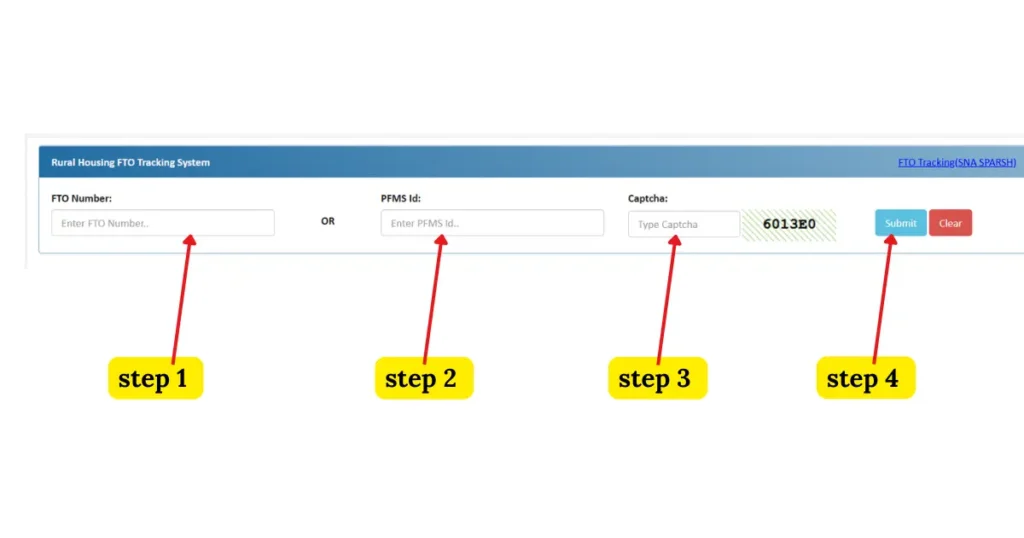 PM Awas Yojana Gramin FTO tracking form showing step 1 FTO number entry step 2 PFMS ID field step 3 captcha 6013E0 step 4 submit button for checking fund transfer order payment status