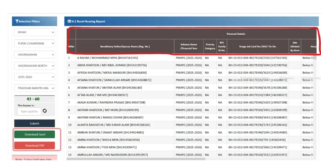 PM Awas Yojana Gramin List Bihar 2026 online check - Purbi Champaran district beneficiary names with registration numbers showing PMAY-G scheme details and house allocation status
