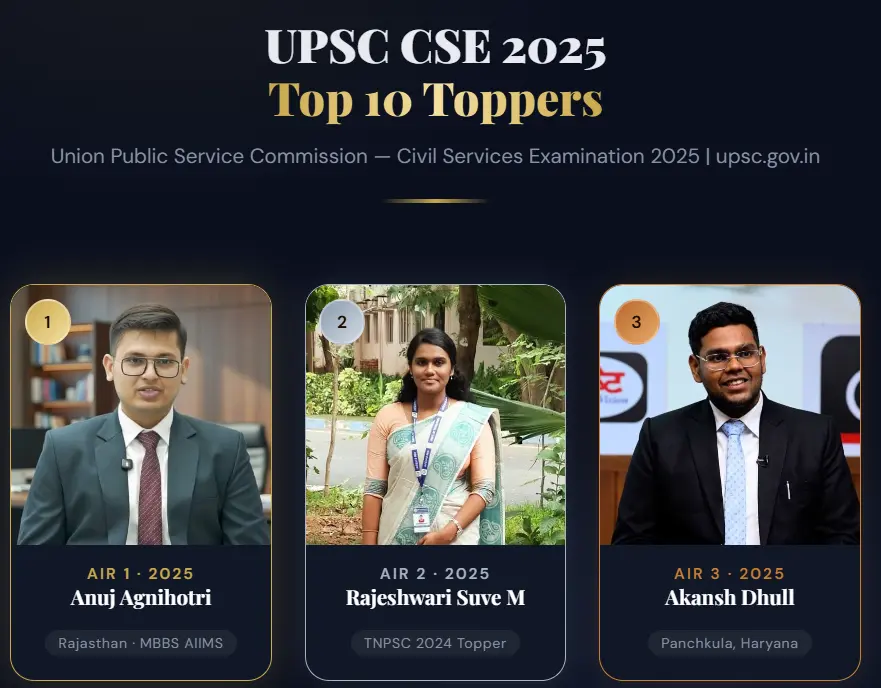 upsc-topper-list-2025